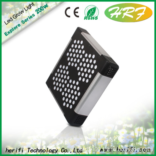 Explore Seriesw LED Grow Light